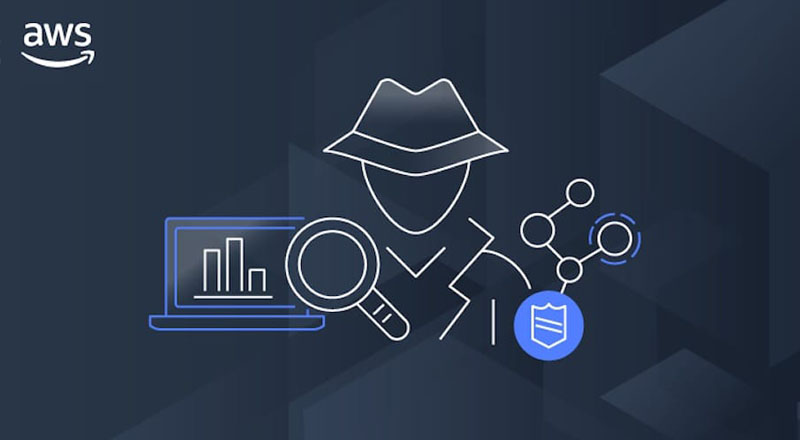 Getting Started with Amazon Detective